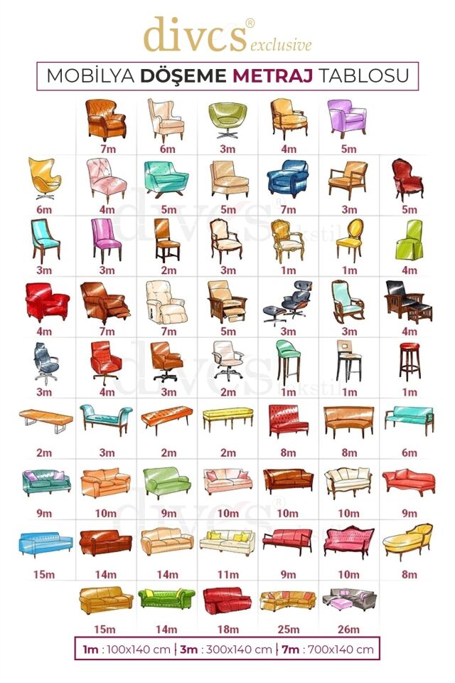 Petra Serisi 1.Kalite Silinebilir Döşemelik Kumaş Açik Mavi̇